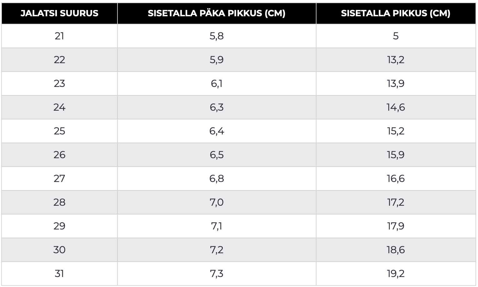 Nahast lastejalatsid Lusti - Kollane